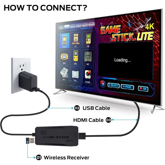 Retro Game Stick, Plug & Play Video TV Game Stick with 20000+ Games Built-in - Picture 4 of 9